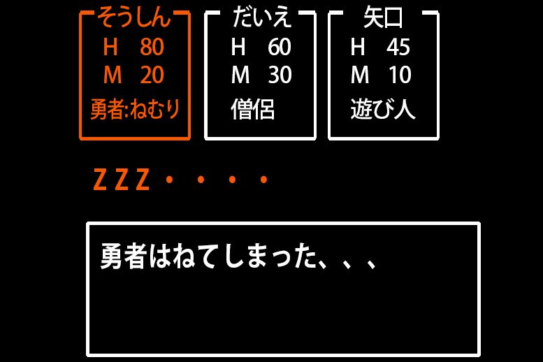 痩身王。ダイエット戦闘のイメージ_眠り